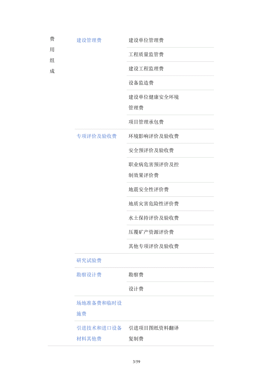 中油计划[2010]543号《中国石油天然气集团公司建设项目其他费用和相关费用规定》.doc_第3页