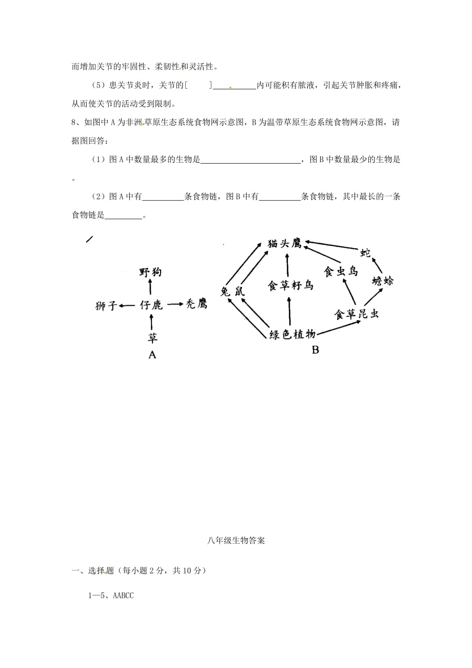 湖北省黄冈市蕲春县张榜中学2020学年八年级生物上学期期中试题 人教新课标版_第2页