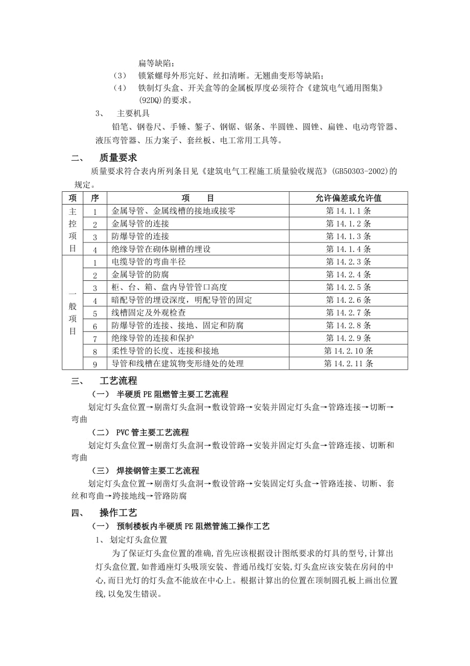 04预制楼板内管路敷设工程-技术交底_第2页