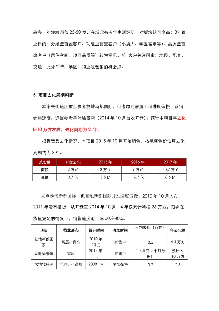 【南京】2014G87栖霞合班村地块 市场评估报告(保代).doc_第4页