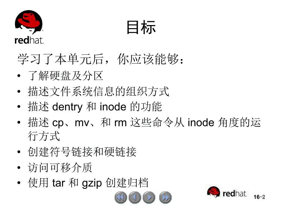 文件系统PPT幻灯片_第2页