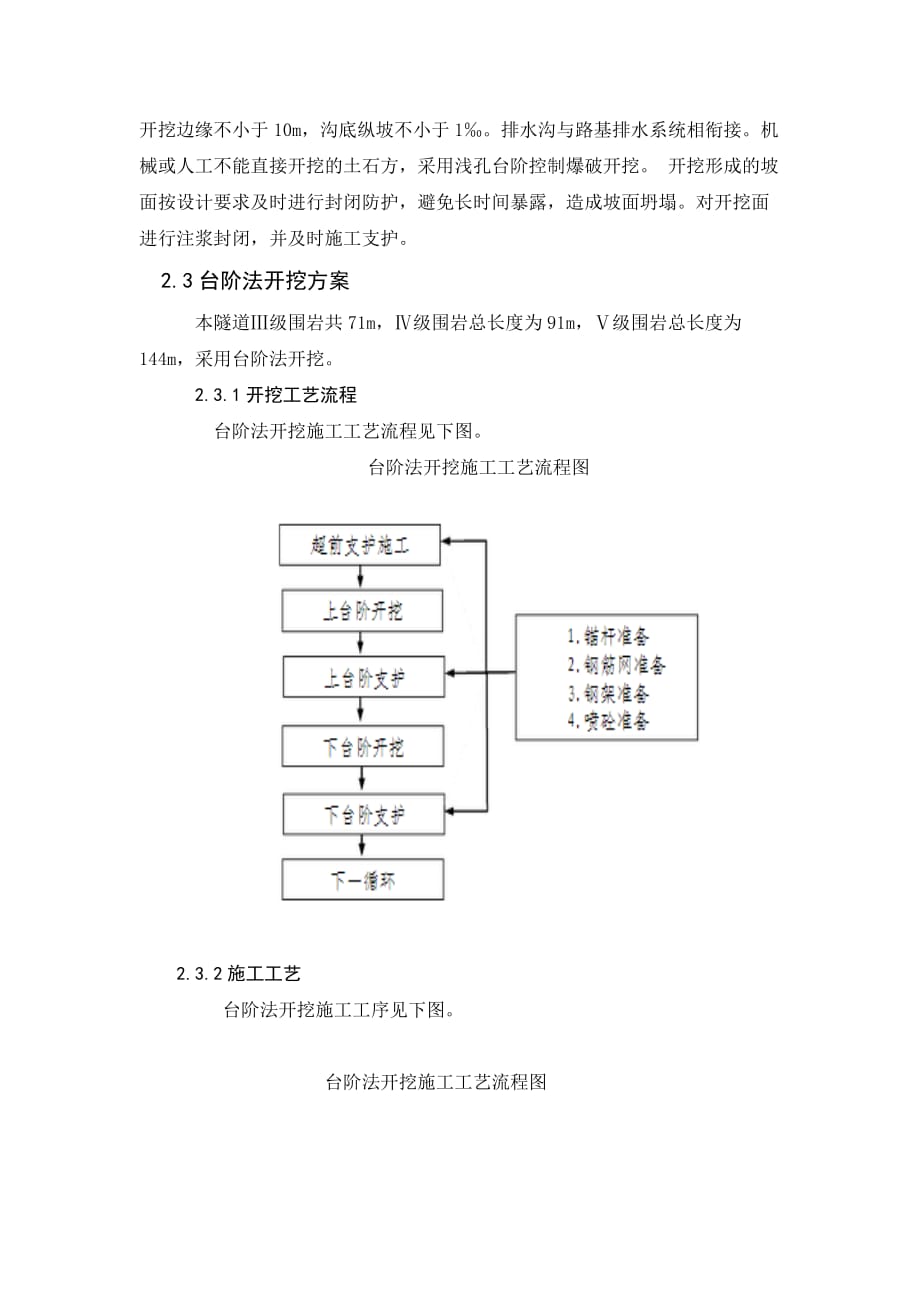 隧道开挖方案设计_第2页