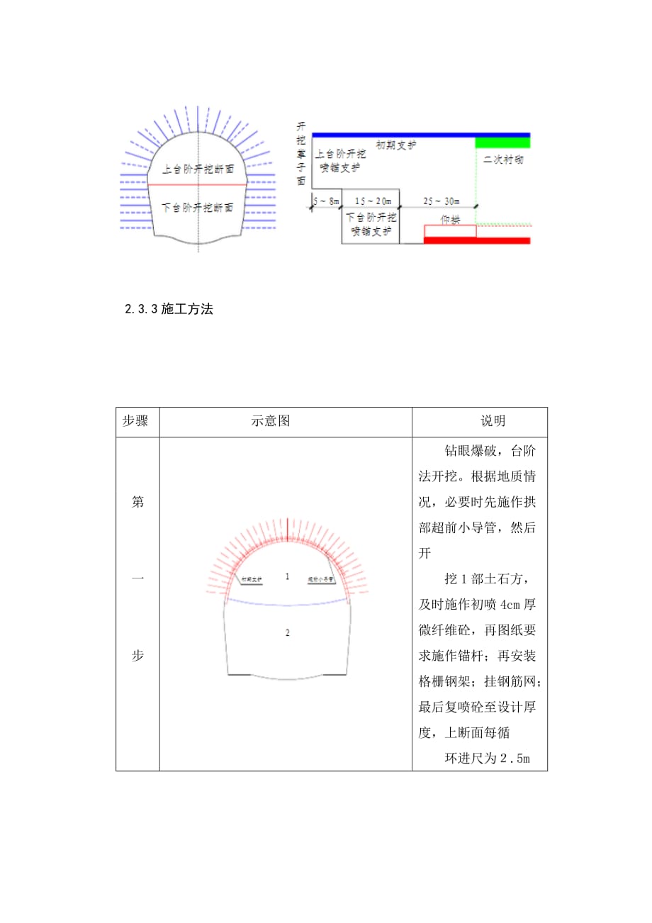 隧道开挖方案设计_第3页