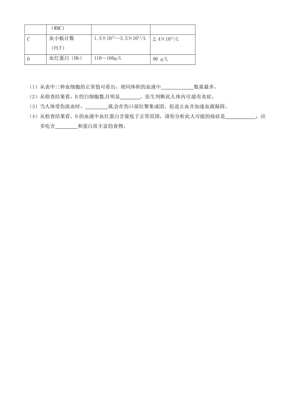 江苏省江阴市2020学年八年级生物上学期期末考试试题（无答案） 苏教版_第5页