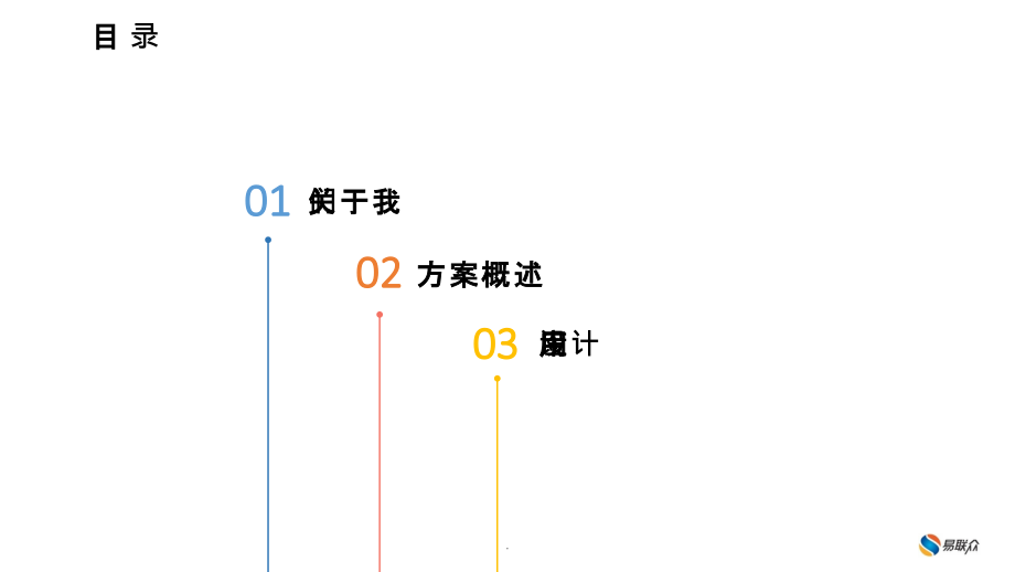 智慧医院解决方案演示1ppt课件_第2页