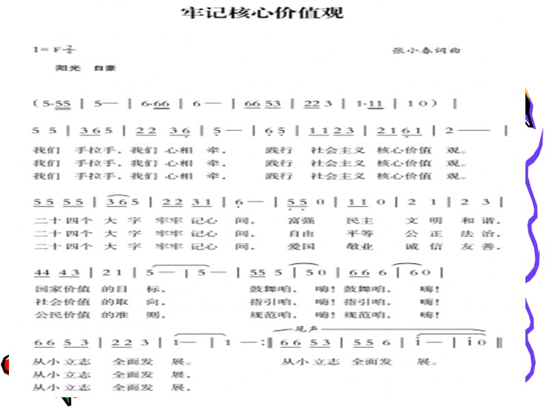 我是小小志愿者.ppt_第2页