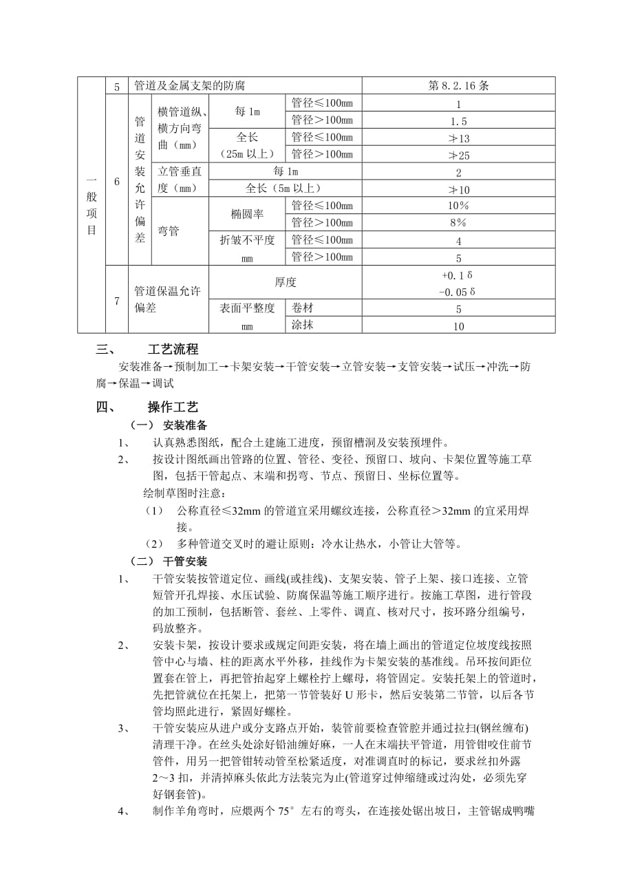 03室内采暖管道安装工程-技术交底_第2页