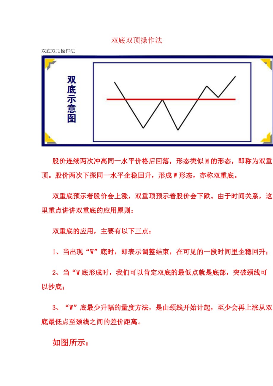 双底双顶操作法.doc_第1页