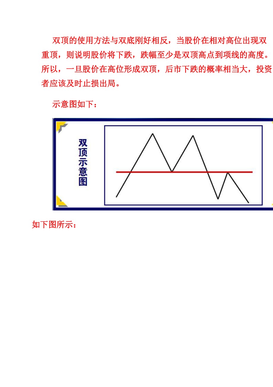 双底双顶操作法.doc_第3页