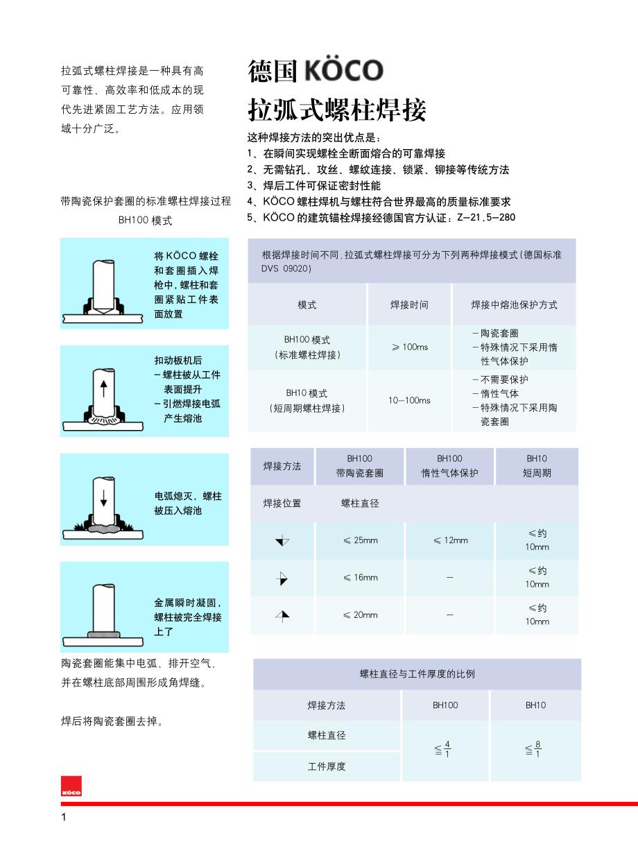 德国KOCO拉弧式螺柱焊机.pdf_第2页