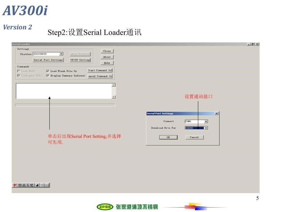 GE 驱动培训报告1.ppt_第5页