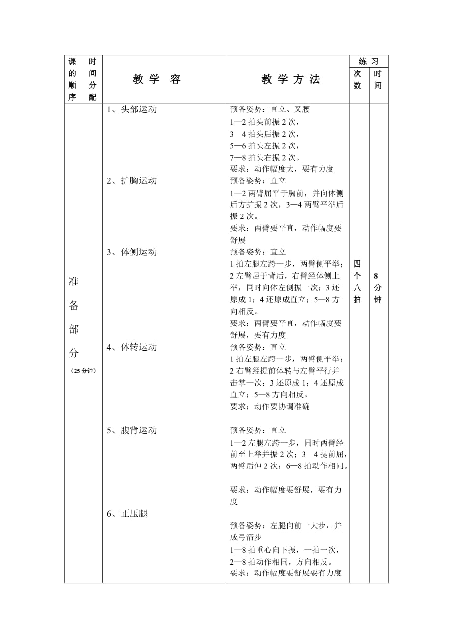 篮球_长传快攻和二攻一配合教案_第3页