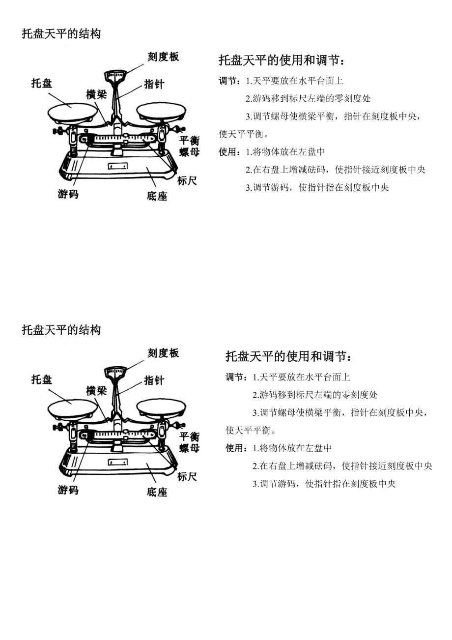 托盘天平的结构.doc_第1页