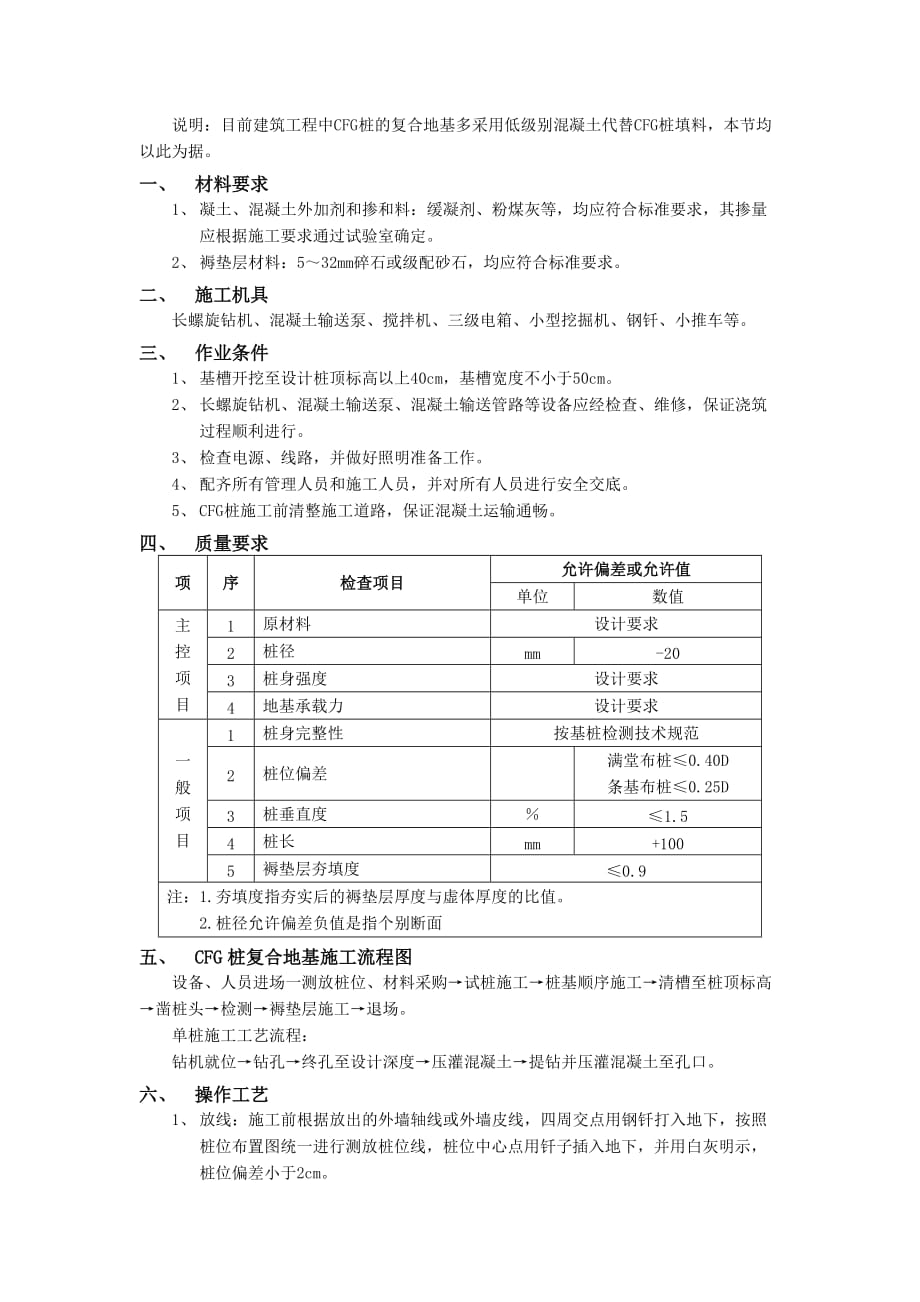 15CFG桩复合地基处理工程-技术交底_第1页