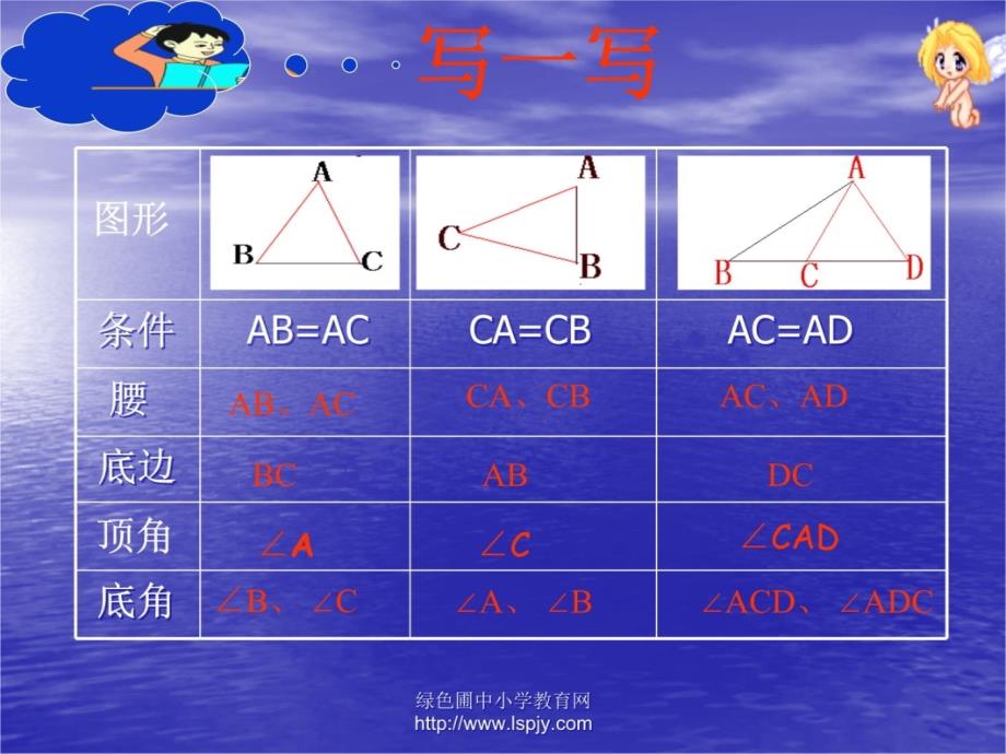 等腰三角形课件f备课讲稿_第3页