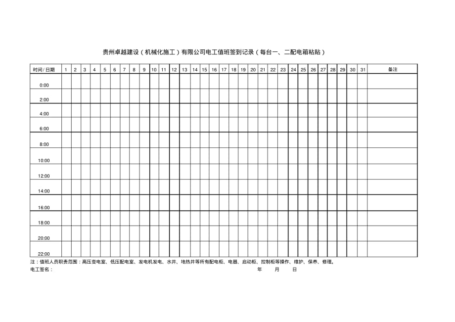 电工值班签到记录 .pdf_第1页