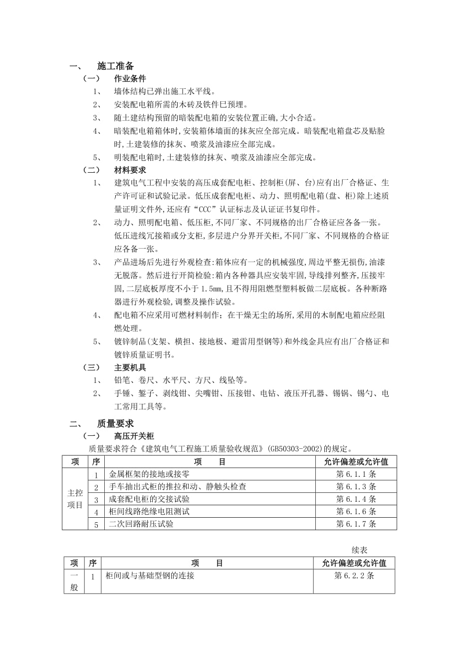 07配电箱安装工程-技术交底_第1页