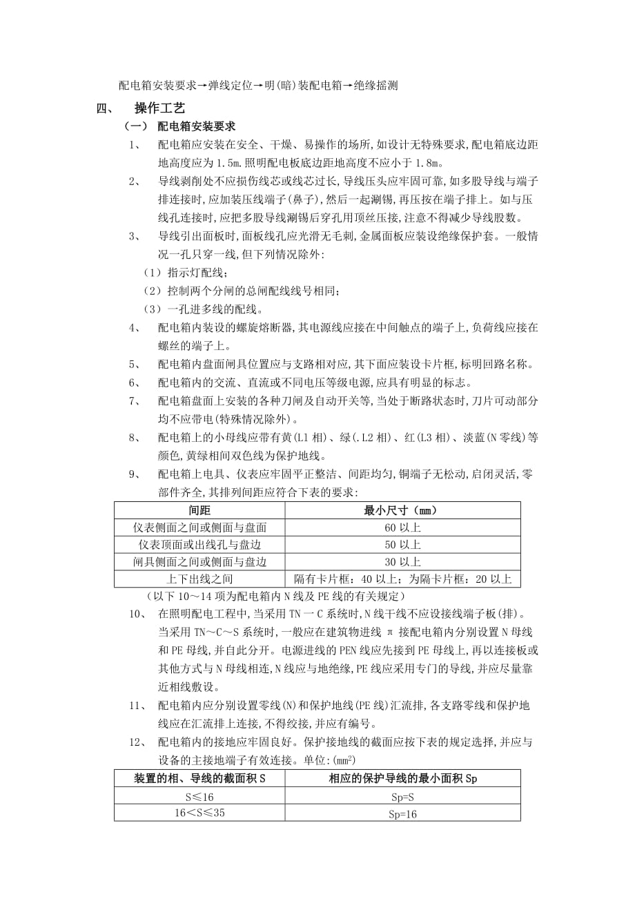 07配电箱安装工程-技术交底_第3页