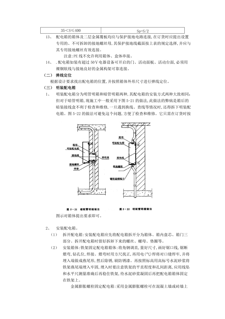 07配电箱安装工程-技术交底_第4页