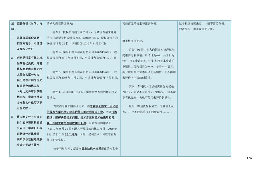 复审、答无效、提无效：三模框对比.doc_第3页