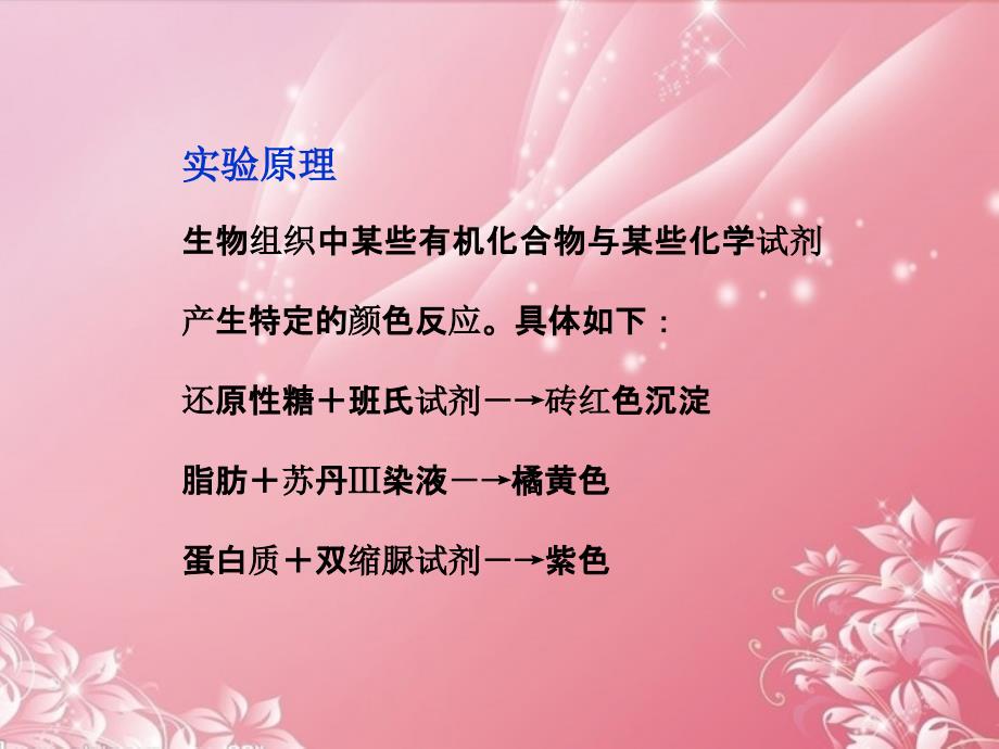 【优化方案】2013年高中生物 第一单元 第二章 检测生物组织中的还原性糖、脂肪和蛋白质探究活动课件 中图版必修1.ppt_第2页