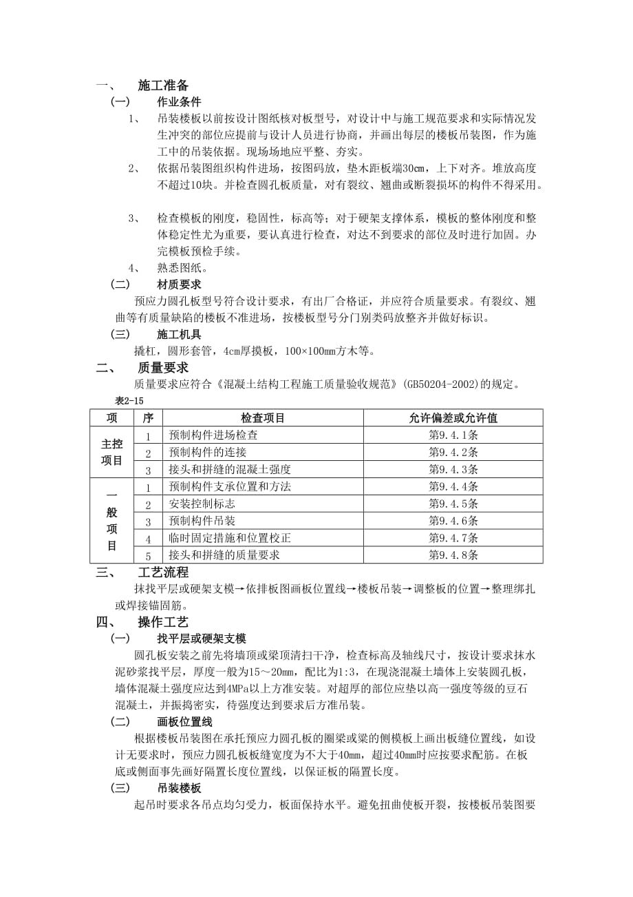 19预制楼板安装工程-技术交底_第1页