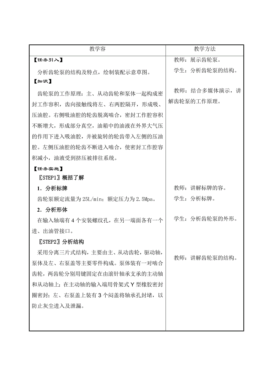 超详细机械制图教案模块10测绘装配体_第2页