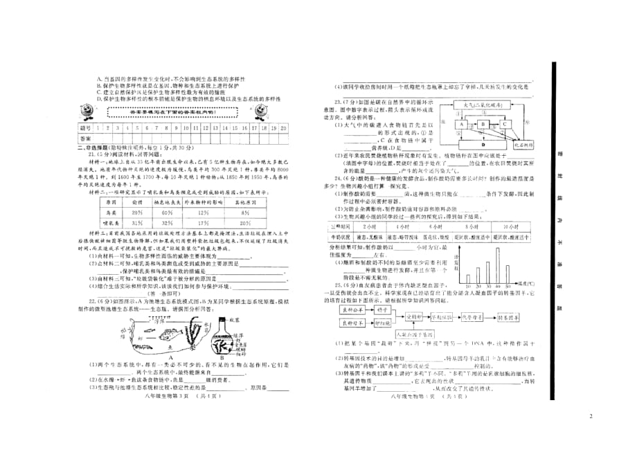 山东省菏泽市鄄城县八年级生物下学期期末考试试题（扫描版）苏教版_第2页