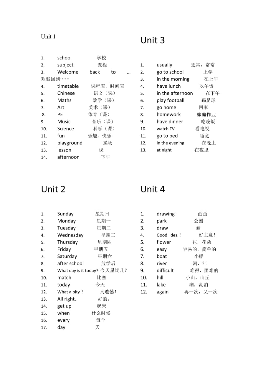 译林版新版小学英语四年级下册单词_第1页