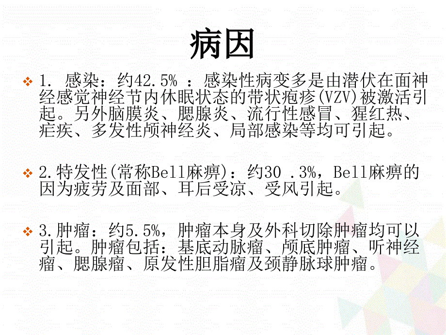 面神经炎病人的护理PPT演示课件_第4页