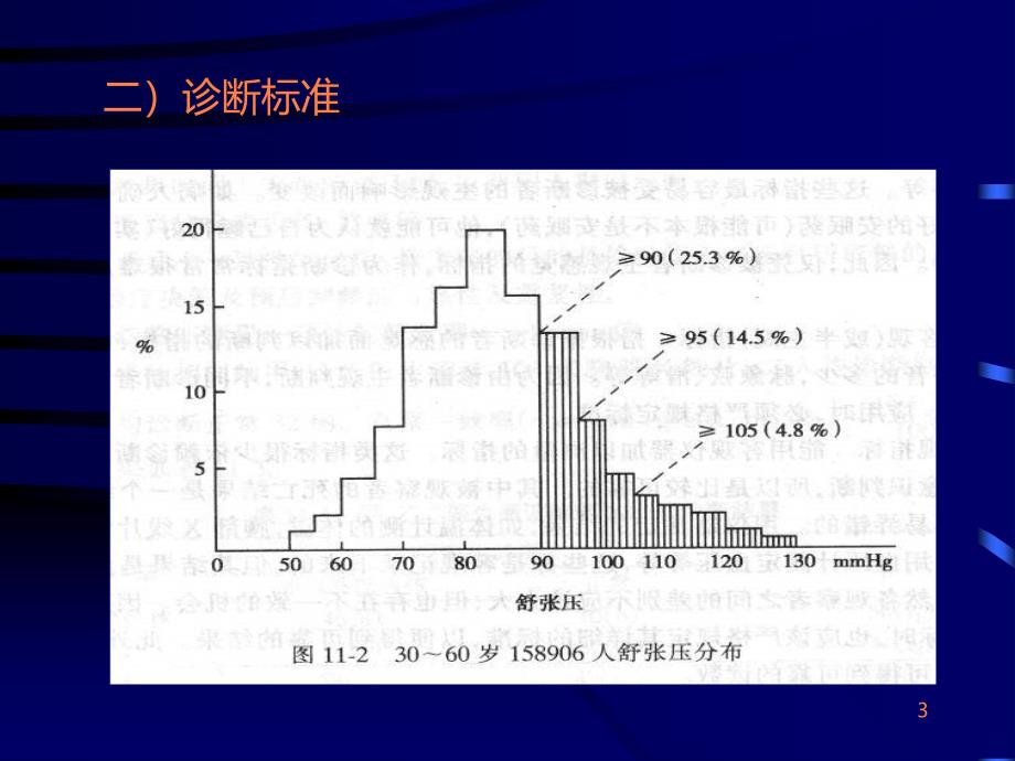 学习课件第六章诊断试验的研究与评价兰州医学院公共卫生学院流行病学与统计学ppt课件_第3页