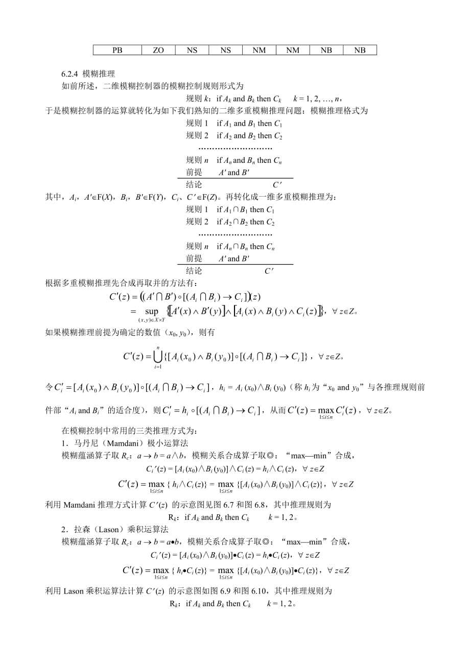 模糊控制原理简介.doc_第4页