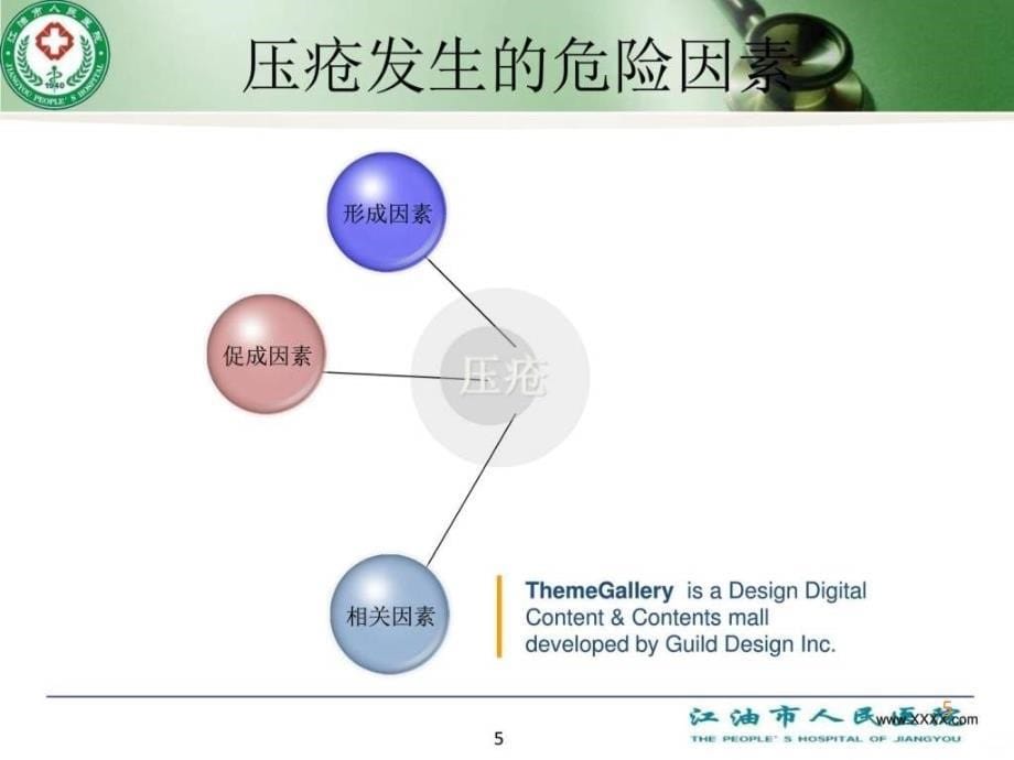 压疮患者的护理 李涵菲ppt课件_第5页