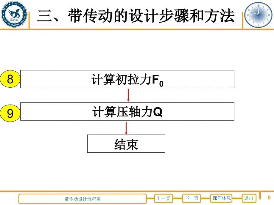 带传动的设计计算(精)_第5页