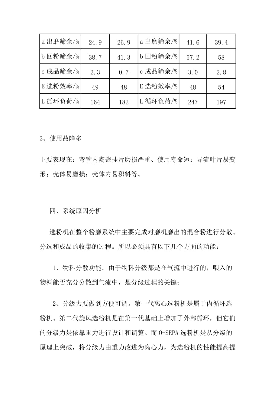 如何提高O-sepa选粉机的选粉效率.doc_第4页