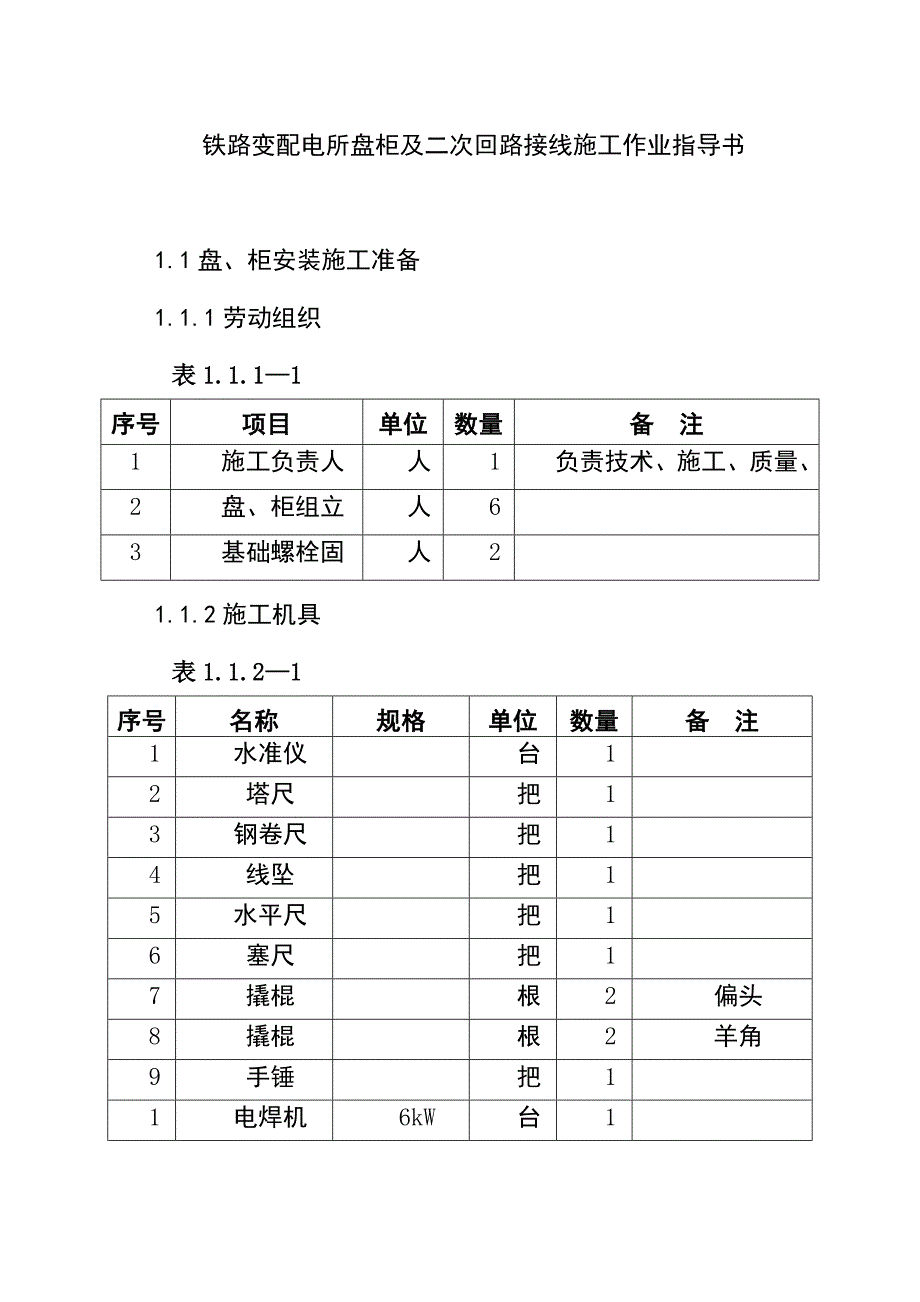 铁路变配电所盘柜及二次回路接线施工作业指导书_第1页