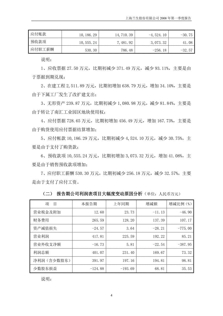 上海兰生股份有限公司2008年第一季度报告.doc_第5页