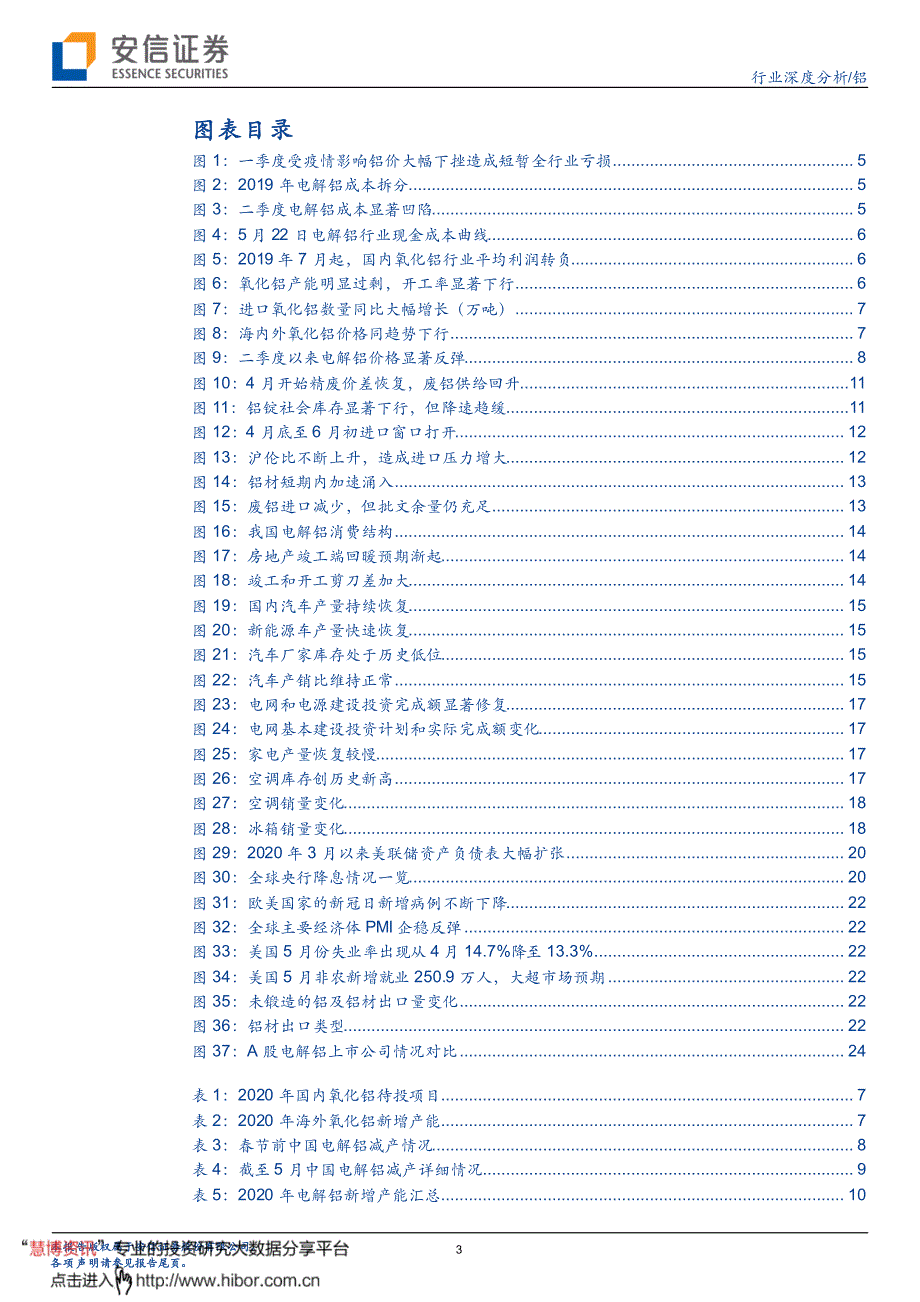 铝行业深度分析_电解铝行业迎来疫后重估机遇_第3页