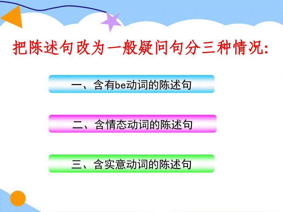 陈述句改为一般疑问句教案资料_第4页