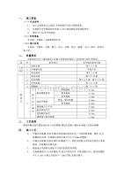 14木地板地面工程-技术交底