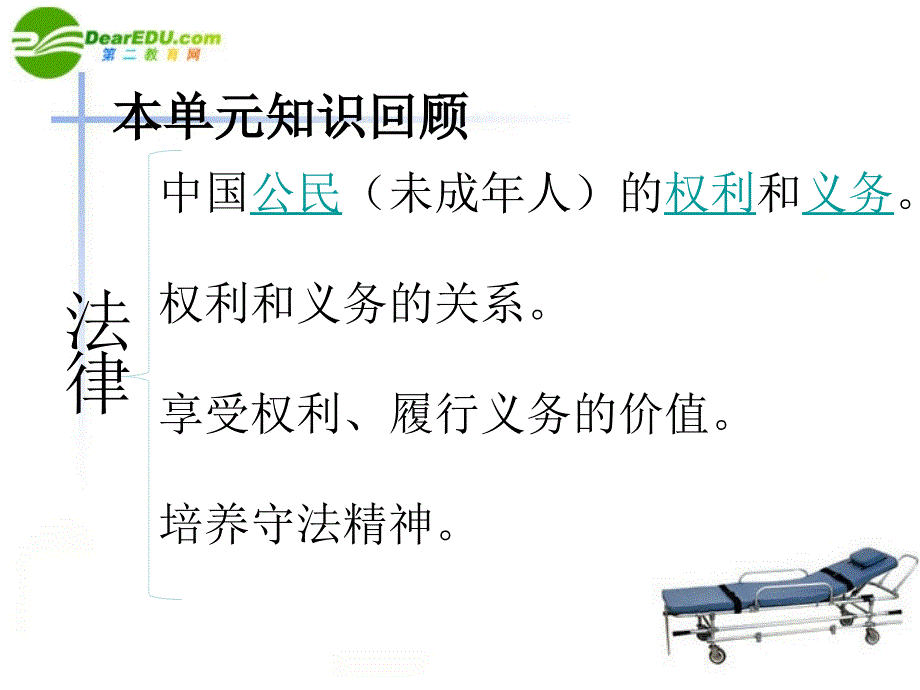 八年级政治上册 第三单元《珍视公民资格》课件 北师大版.ppt_第2页