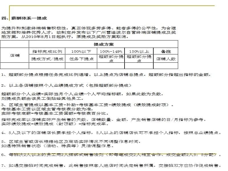 店铺薪资体系_第5页