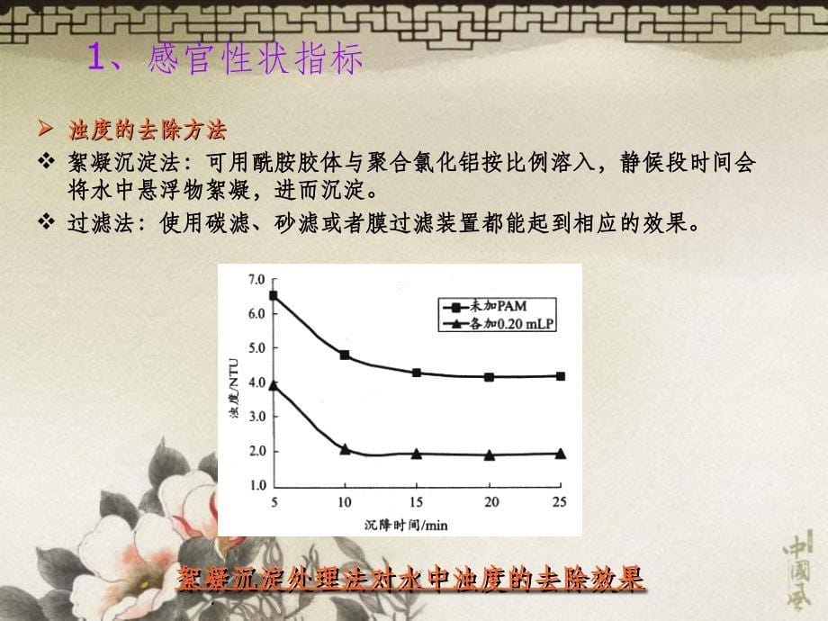 污水处理中需控制的主要水质指标及意义15hPPT课件_第5页