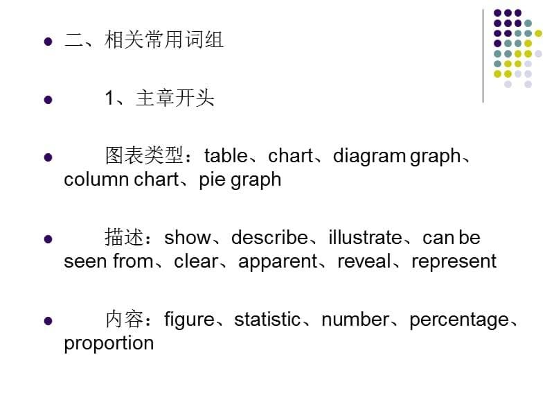 四级图表作文写作.ppt_第5页