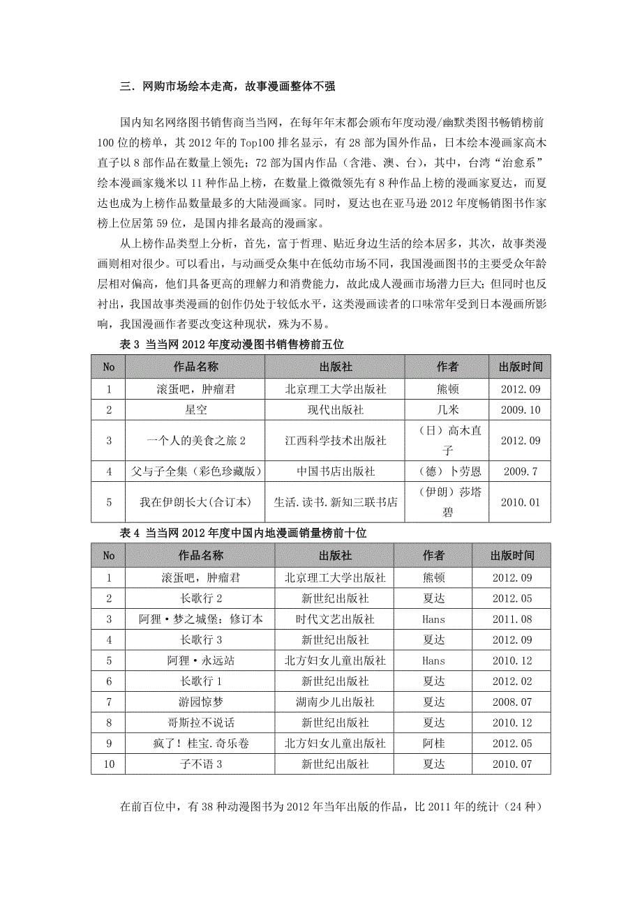 2012中国漫画产业发展报告.doc_第5页