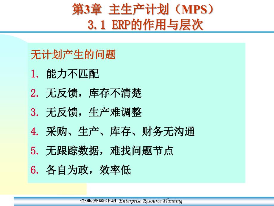 主生产计划 MPS.ppt_第4页