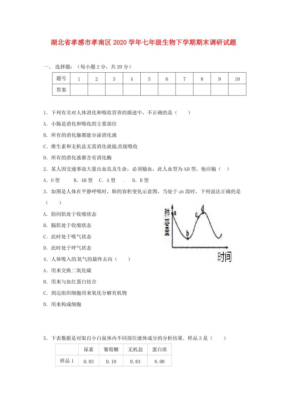 湖北省孝感市孝南区2020学年七年级生物下学期期末调研试题 北师大版_第1页