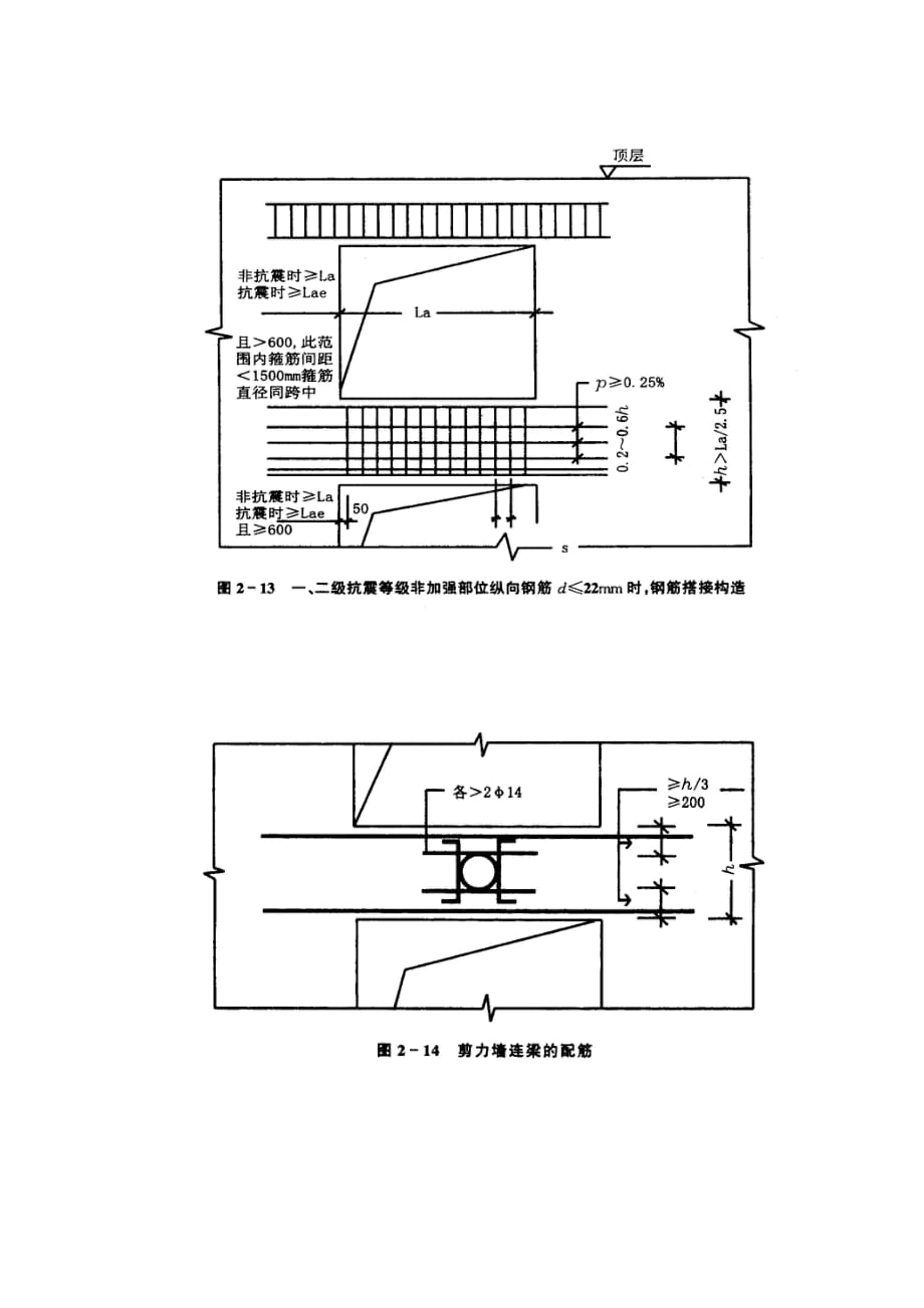 14全现浇剪力墙结构钢筋绑扎工程-技术交底_第4页