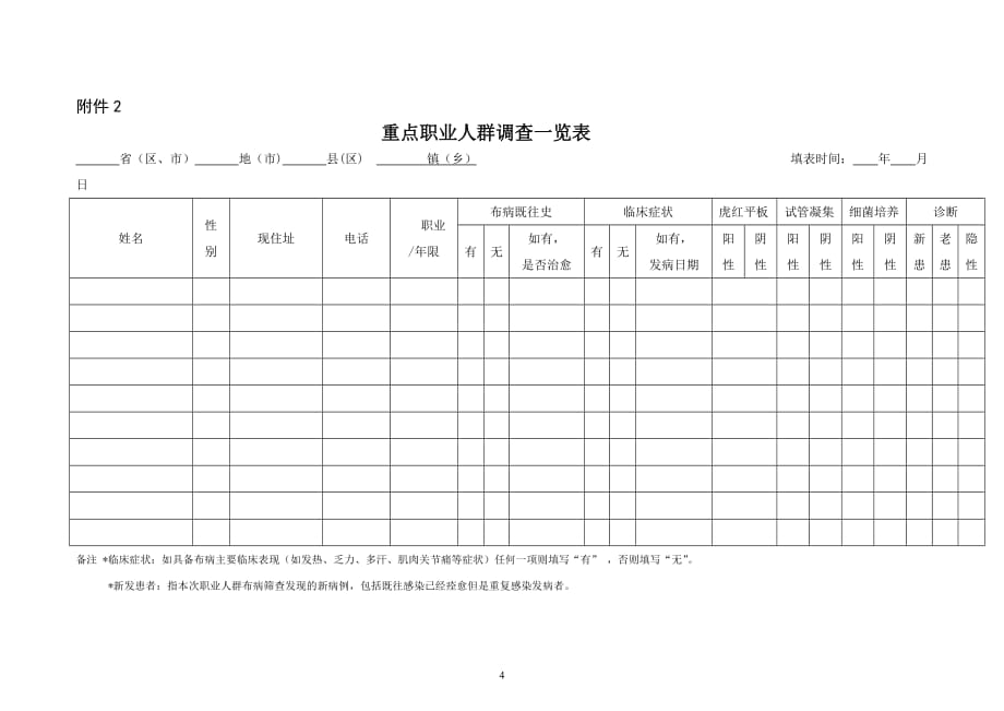 布病各种表格.doc_第4页