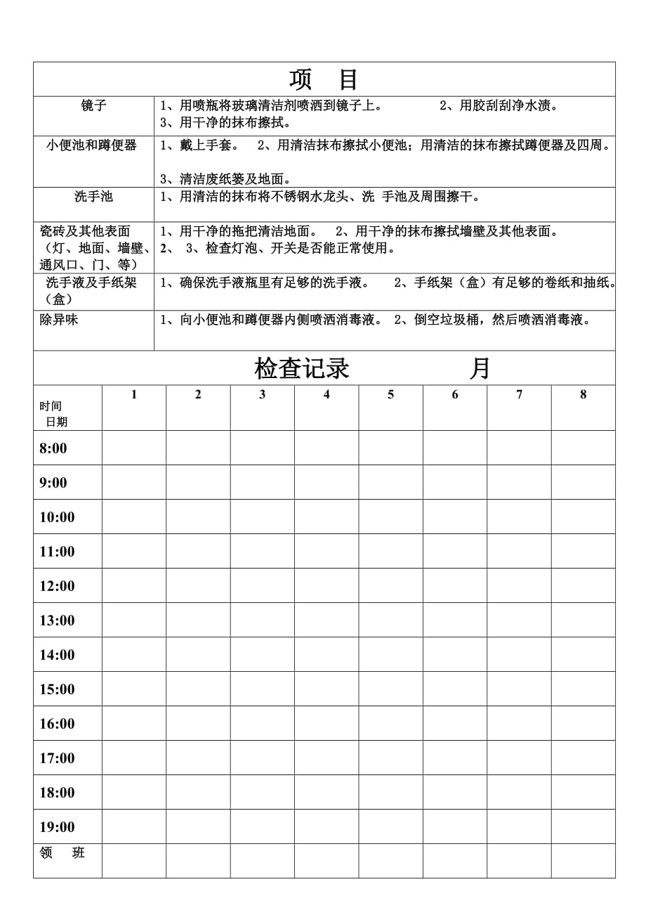 洗手间卫生检查表.doc_第1页